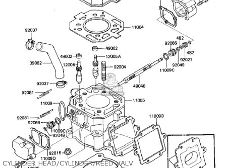 Så mange Hound Tag ud Kawasaki KX125-D1 KX125 1985 USA CANADA parts lists and schematics