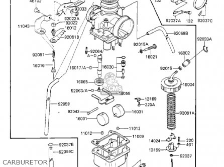 CARBURETOR - KX125-D1 KX125 1985 USA CANADA