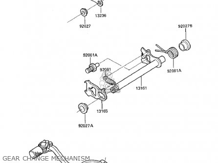 GEAR CHANGE MECHANISM - KX125-D1 KX125 1985 USA CANADA