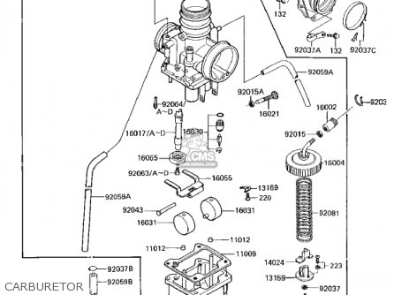 Kawasaki KX125-E1 KX125 1986 USA CANADA parts lists and schematics