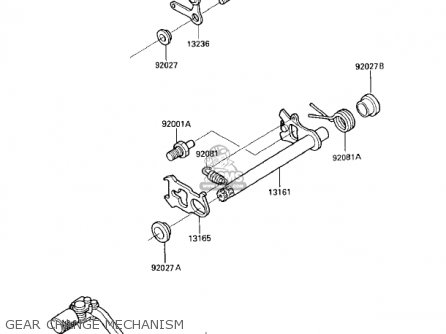 GEAR CHANGE MECHANISM - KX125-E1 KX125 1986 USA CANADA