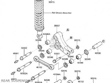 REAR SUSPENSION - KX125-E1 KX125 1986 USA CANADA