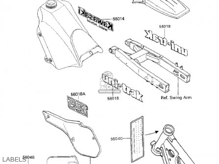 LABELS - KX125-E1 KX125 1986 USA CANADA