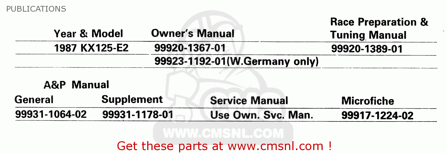 PUBLICATIONS KX125-E2 1987 EUROPE UK AL