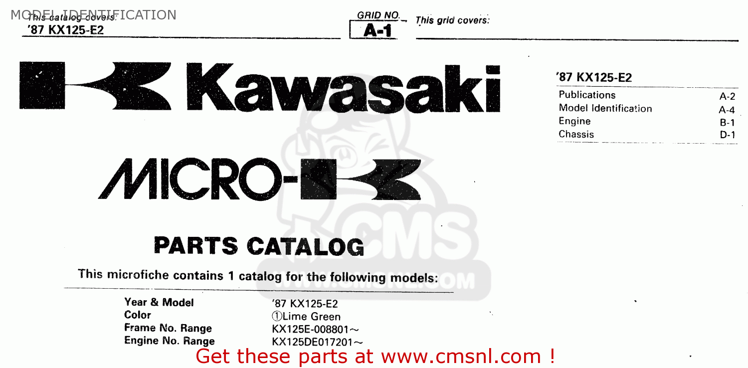 MODEL IDENTIFICATION KX125-E2 1987 EUROPE UK AL