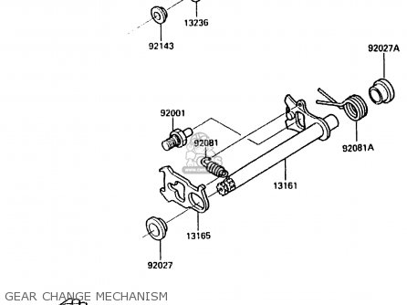 GEAR CHANGE MECHANISM - KX125-E2 1987 EUROPE UK AL