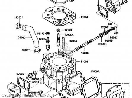 CYLINDER HEAD/CYLINDER - KX125-E2 1987 EUROPE UK AL