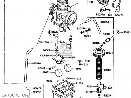 CARBURETOR - KX125-E2 1987 EUROPE UK AL
