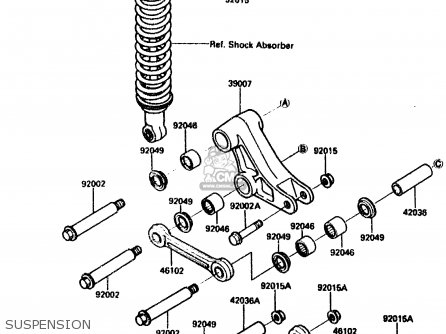 SUSPENSION - KX125-E2 1987 EUROPE UK AL
