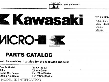 MODEL IDENTIFICATION - KX125-E2 1987 EUROPE UK AL