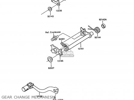 GEAR CHANGE MECHANISM - KX125-F1 1988 EUROPE UK AL