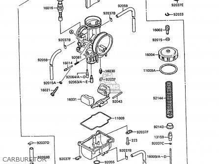 CARBURETOR - KX125-F1 1988 EUROPE UK AL