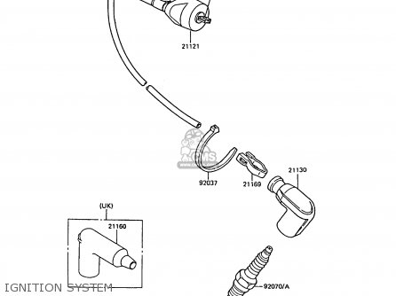 IGNITION SYSTEM - KX125-F1 1988 EUROPE UK AL