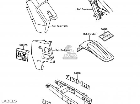 LABELS - KX125-F1 1988 EUROPE UK AL