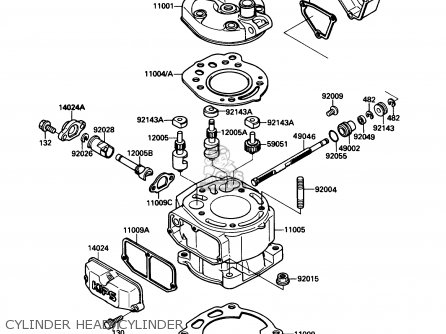 CYLINDER HEAD/CYLINDER - KX125-F1 1988 USA CANADA