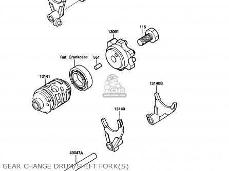 GEAR CHANGE DRUM/SHIFT FORK(S) - KX125-F1 1988 USA CANADA