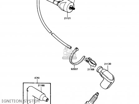 IGNITION SYSTEM - KX125-F1 1988 USA CANADA