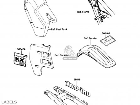 LABELS - KX125-F1 1988 USA CANADA