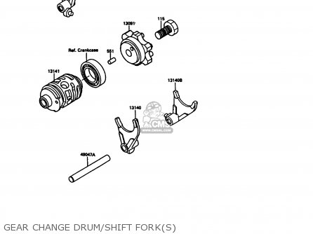 GEAR CHANGE DRUM/SHIFT FORK(S) - KX125-G1 1989 USA CANADA