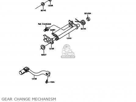 GEAR CHANGE MECHANISM - KX125-G1 1989 USA CANADA