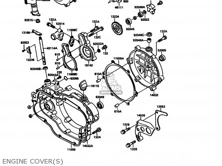 ENGINE COVER(S) - KX125-G1 1989 USA CANADA