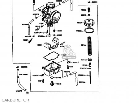 CARBURETOR - KX125-G1 1989 USA CANADA
