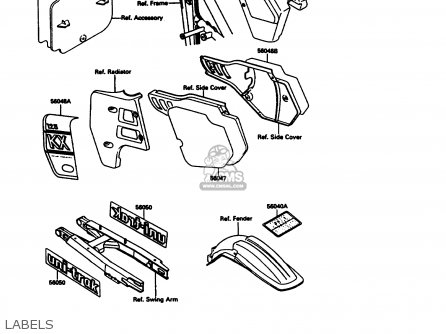 LABELS - KX125-G1 1989 USA CANADA