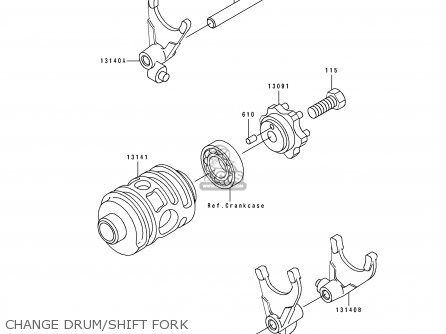 CHANGE DRUM/SHIFT FORK - KX125-H1 1990 EUROPE UK AL AS