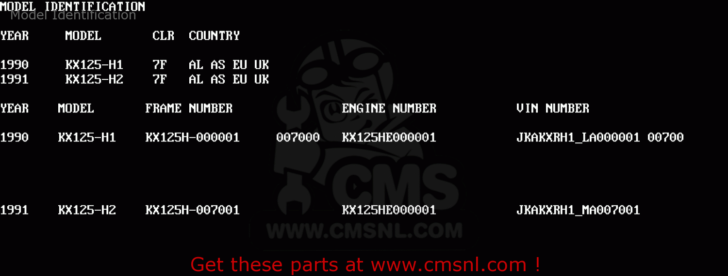 Model Identification KX125-H2 1991 EUROPE UK AL AS