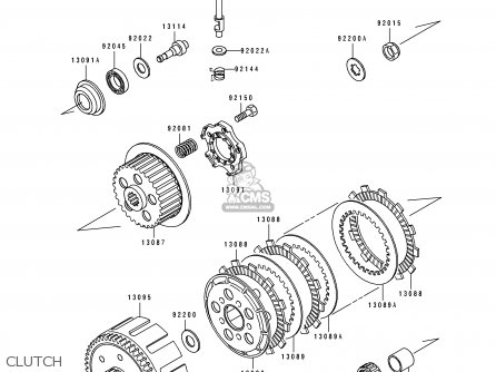 CLUTCH - KX125-J1 1992 EUROPE AS
