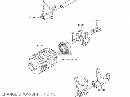 CHANGE DRUM/SHIFT FORK - KX125-J1 1992 EUROPE AS