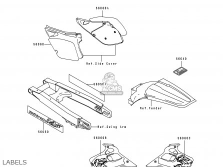 LABELS - KX125-J2 1993 EUROPE AS