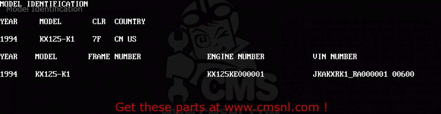 Model Identification KX125-K1 1994 USA CANADA