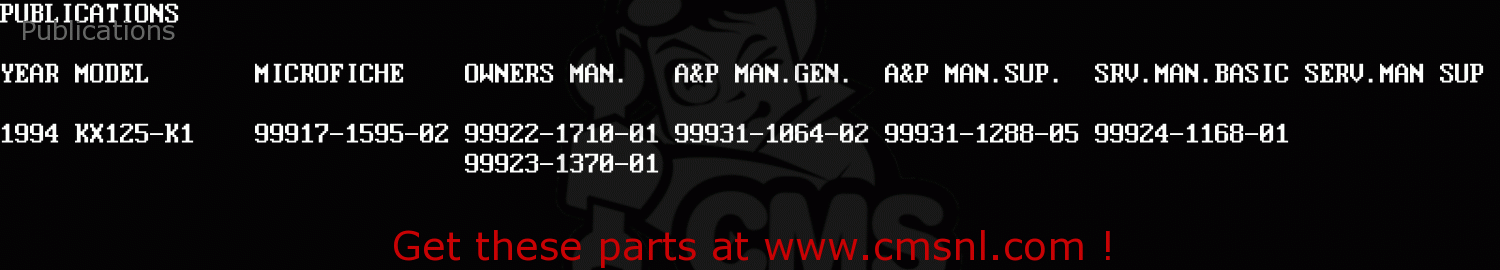 Publications KX125-K1 EUROPE AS