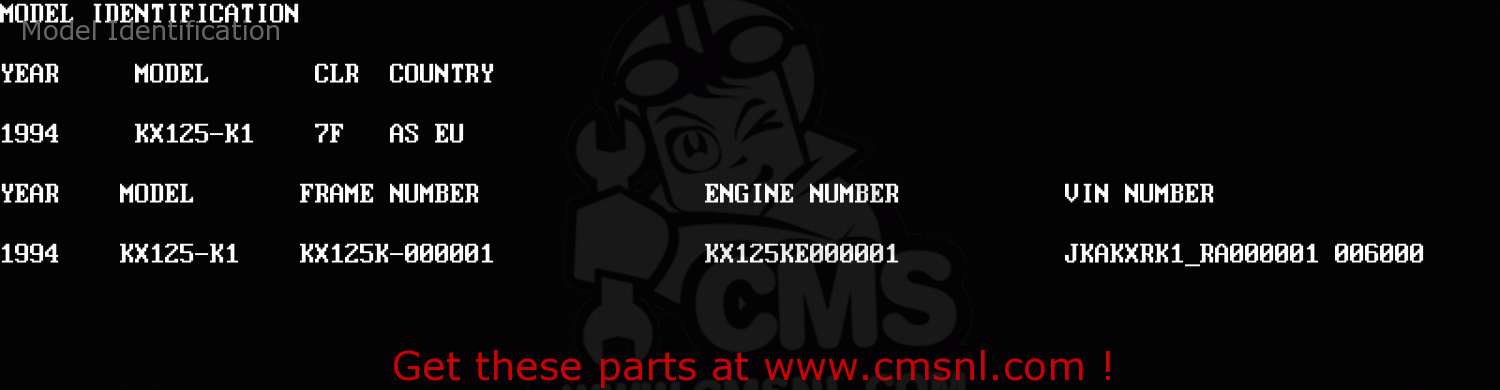 Model Identification KX125-K1 EUROPE AS