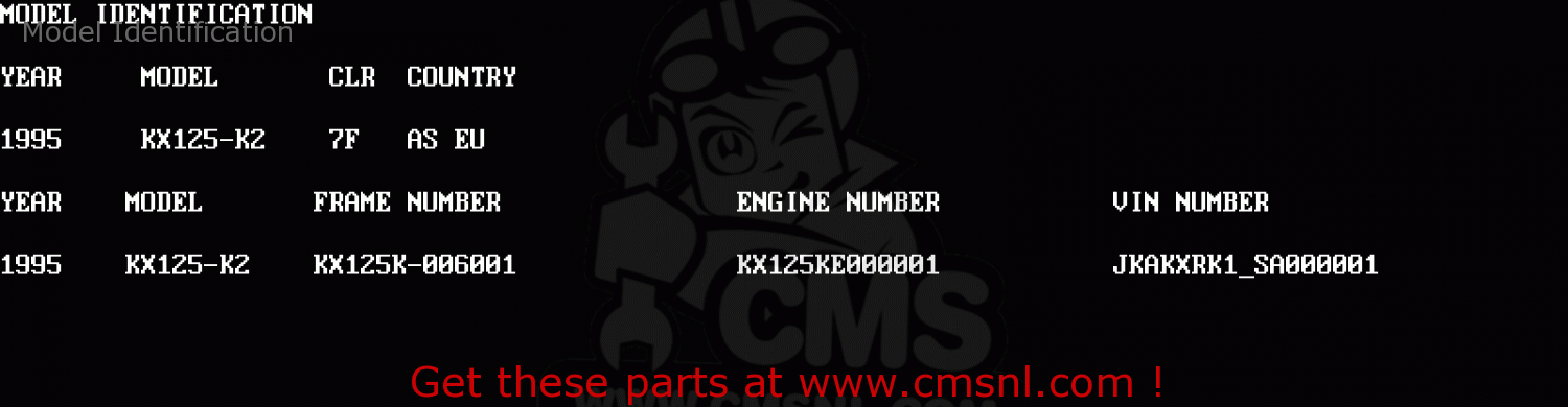 Model Identification KX125-K2 1995 EUROPE AS