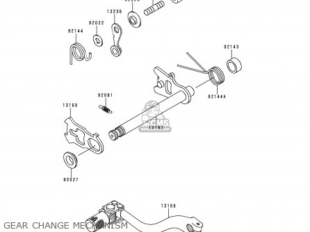 GEAR CHANGE MECHANISM - KX125-K2 1995 EUROPE AS