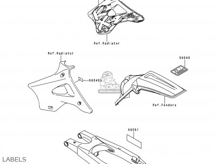 LABELS - KX125-K2 1995 EUROPE AS