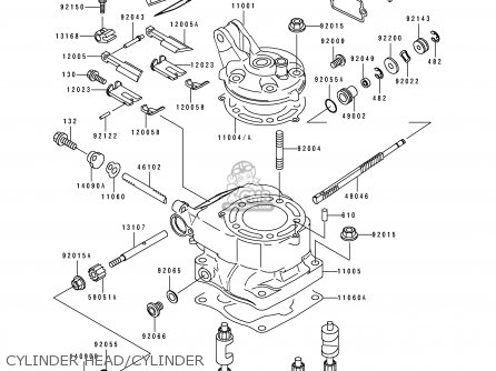CYLINDER HEAD/CYLINDER - KX125-K2 1995 USA CANADA