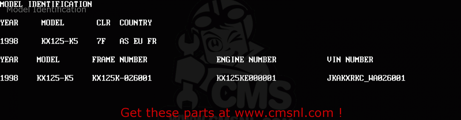 Model Identification KX125-K5 1998 EUROPE FR AS