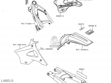 LABELS - KX125-K5 1998 EUROPE FR AS