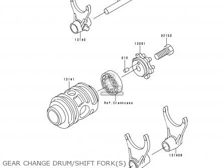 GEAR CHANGE DRUM/SHIFT FORK(S) - KX125-L1 1999 EUROPE FR AS