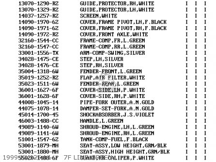 1999 KX125-L1     7F LIME GREEN - KX125-L1 1999 EUROPE FR AS
