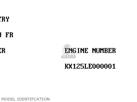 MODEL IDENTIFCATION - KX125-L1 1999 EUROPE FR AS
