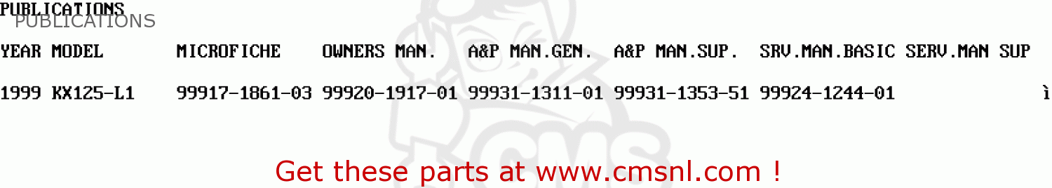 PUBLICATIONS KX125-L1 1999 USA CANADA