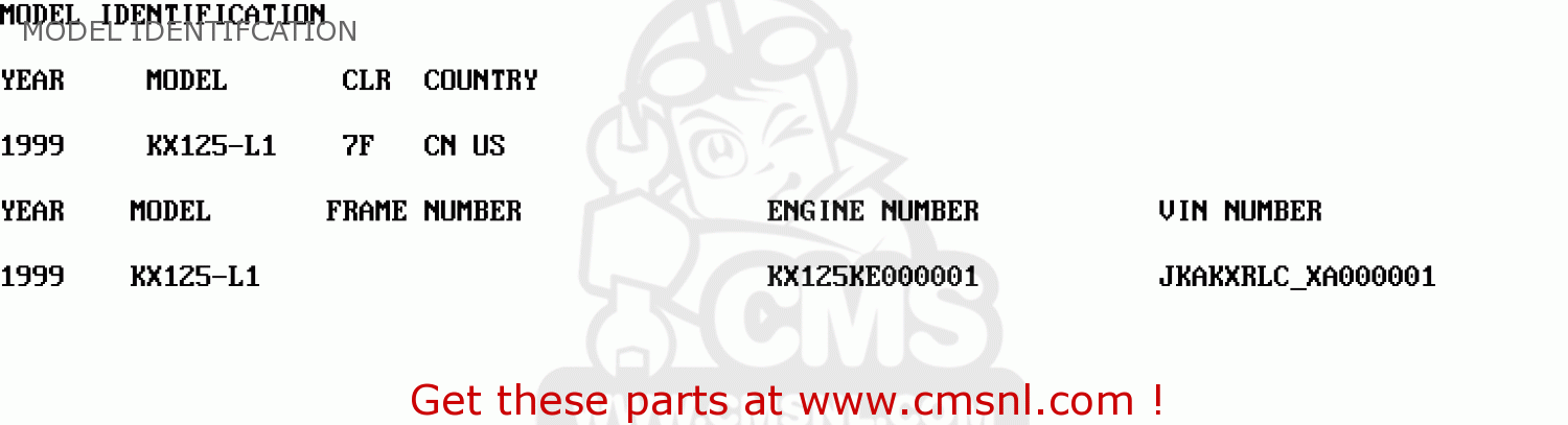 MODEL IDENTIFCATION KX125-L1 1999 USA CANADA