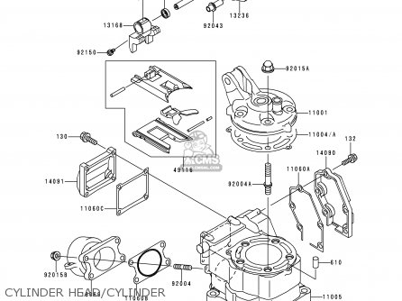 CYLINDER HEAD/CYLINDER - KX125-L1 1999 USA CANADA