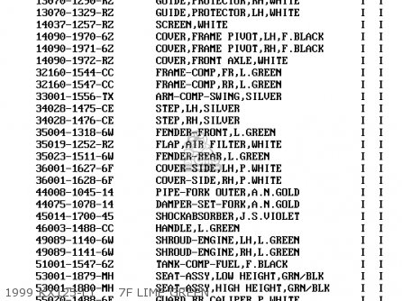 1999 KX125-L1     7F LIME GREEN - KX125-L1 1999 USA CANADA