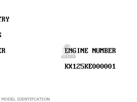MODEL IDENTIFCATION - KX125-L1 1999 USA CANADA