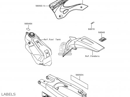 LABELS - KX125-L2 2000 EUROPE AS